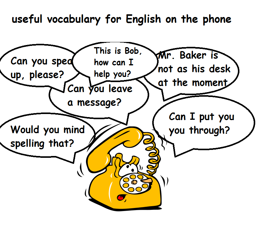 Kennenlernen am telefon englisch