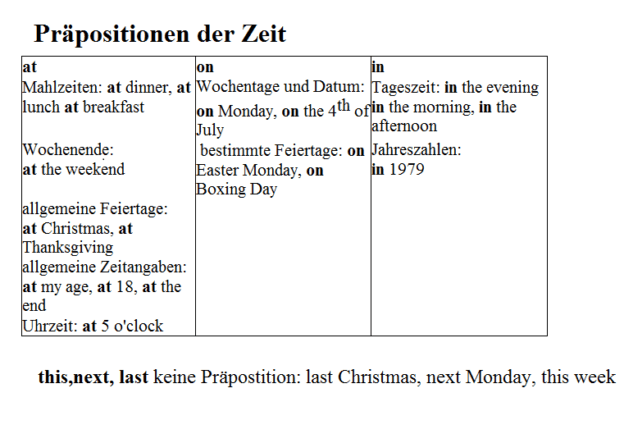 Ich Habe Morgen Früh Zeit Englisch Präpositionen der Zeit | Englisch München / Englisch für alle!