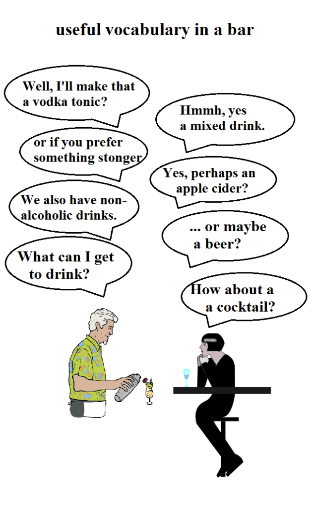 Englisch in der bar