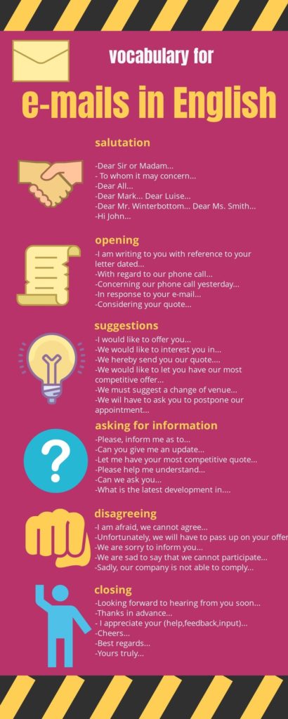 emails in English Englisch München / Englisch für alle!